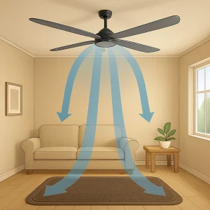 How Ceiling Fans Work to Circulate Cool Air